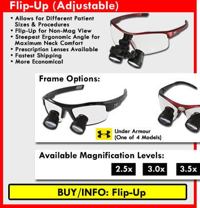 Flip-Up Loupes - Click Here For More Information